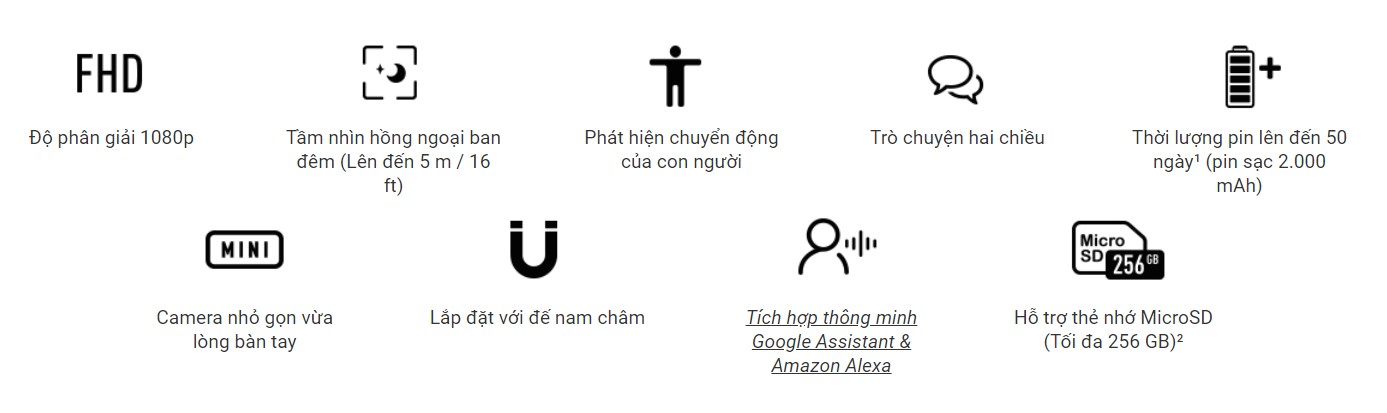 các tính năng nổi bật của camera wifi pin ezviz bc2
