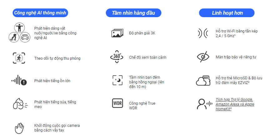 các tính năng nổi bật camera wifi ezviz e6 3k 5mp chính hãng giá rẻ nhất hải phòng