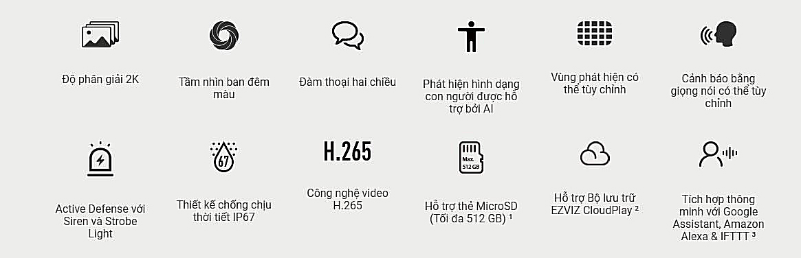 các chức năng chính camera wifi ezviz h3c 3mp color