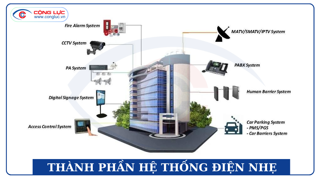 các thành phần của hệ thống điện nhẹ