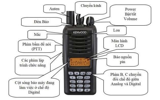 các chức năng của máy bộ đàm cầm tay