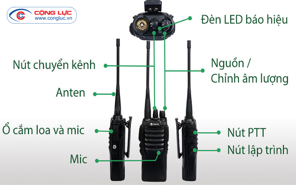 Cấu tạo của thiết bị máy bộ đàm cầm tay