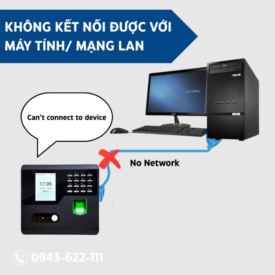Lỗi máy chấm công không kết nối được với máy tính/ mạng LAN. Cách khắc phục