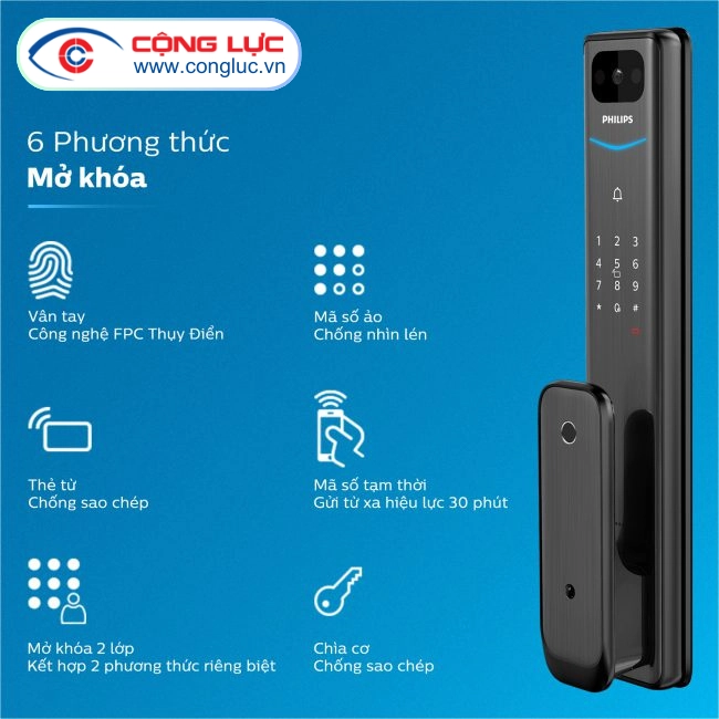 Khoá Cửa Vân Tay Philips Alpha-VP-5HWS
