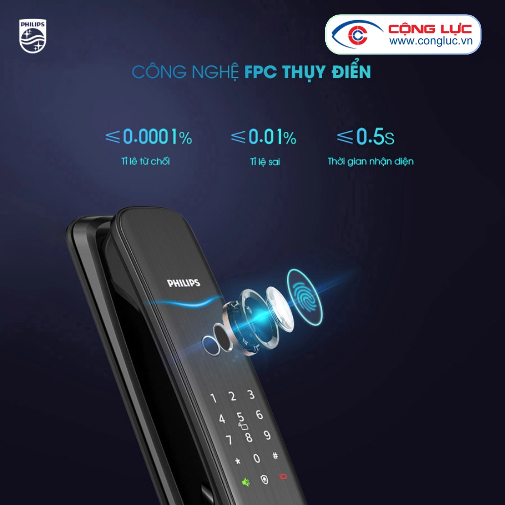 Khoá Cửa Vân Tay Philips DDL702E
