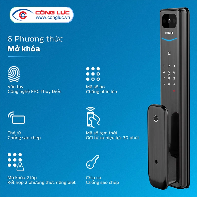 Khoá Cửa Vân Tay Philips Alpha-V-5HWS