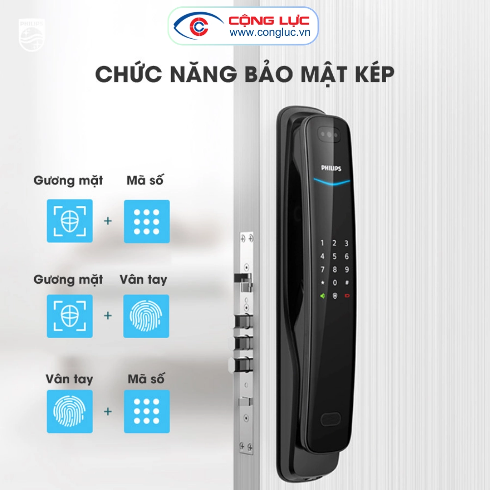 Khoá Cửa Thông Minh Philips DDL702 - Nhận Diện Khuôn Mặt