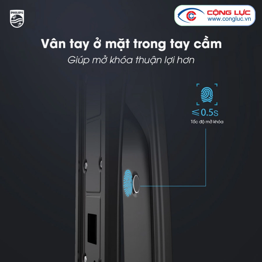 Khoá Cửa Thông Minh Philips DDL702 - Nhận Diện Khuôn Mặt