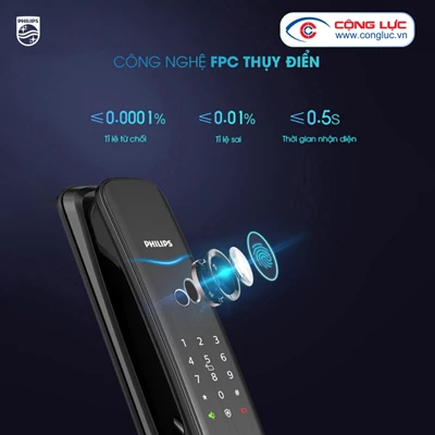 Khoá Cửa Vân Tay Philips DDL702E