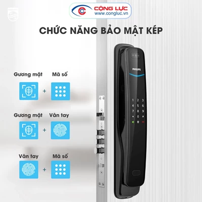 Khoá Cửa Thông Minh Philips DDL702 - Nhận Diện Khuôn Mặt