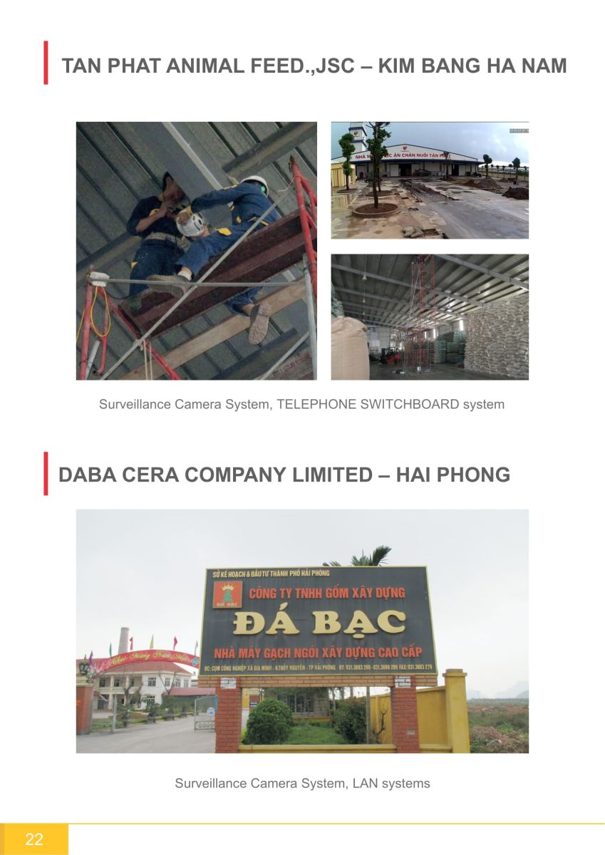 capacity profile cong luc camera hai phong 22