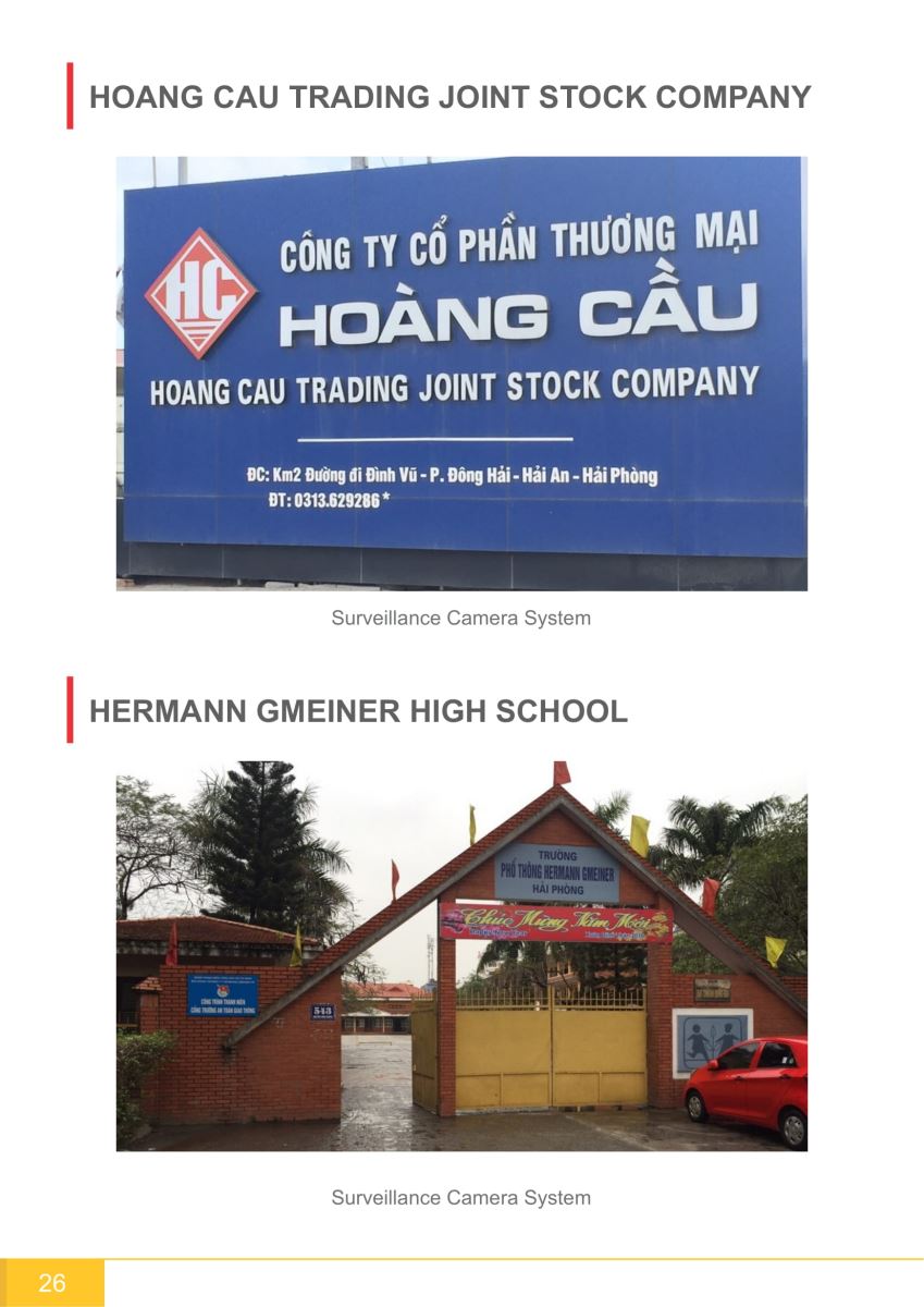capacity profile cong luc camera hai phong 26