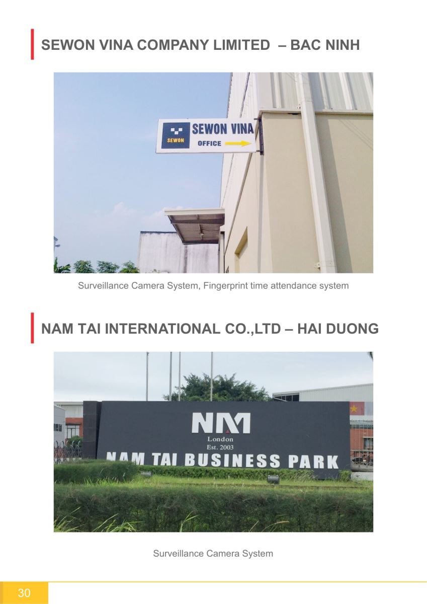 capacity profile cong luc camera hai phong 30