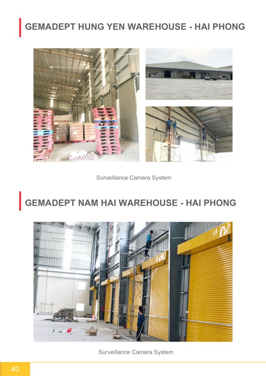 capacity profile cong luc camera hai phong 40