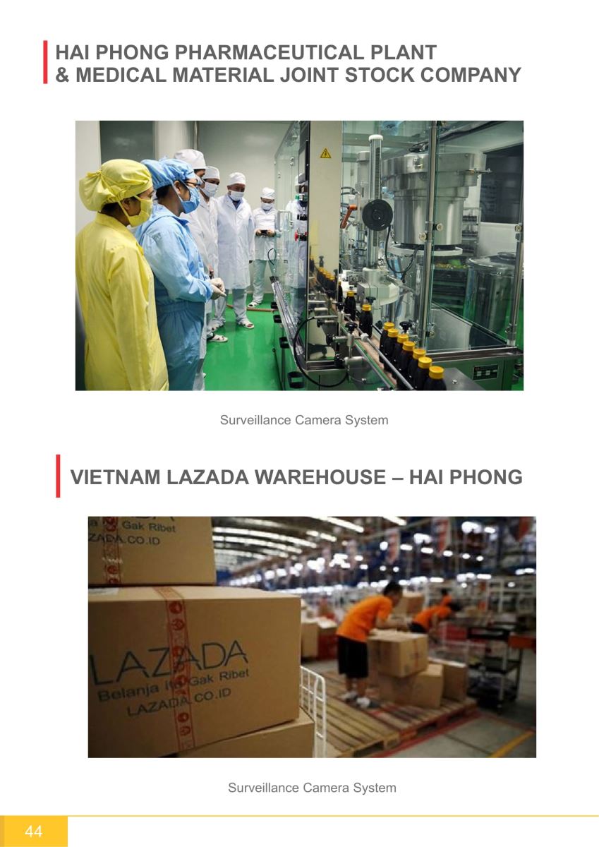 capacity profile cong luc camera hai phong 44