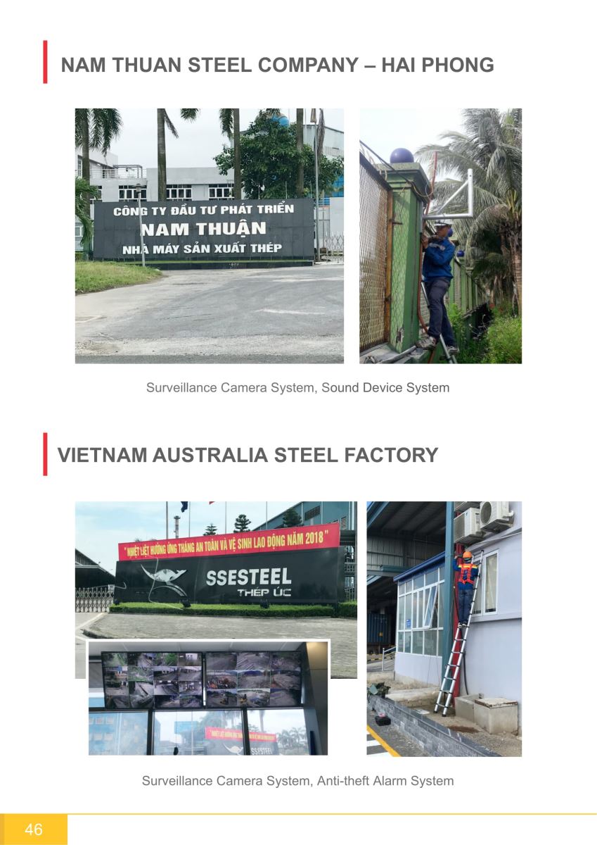 capacity profile cong luc camera hai phong 46