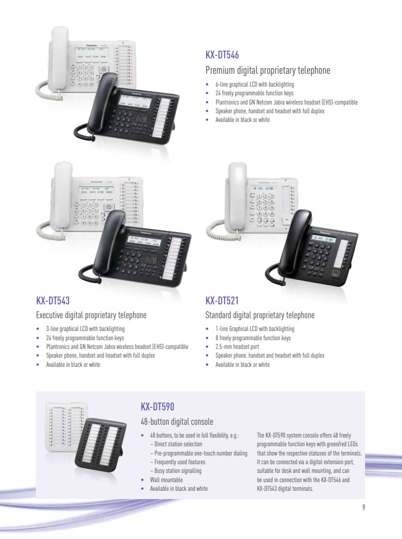 Bàn giám sát mở rộng đèn báo Panasonic-KX-DT590 chính hãng