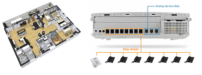 Bán tổng đài điện thoại Panasonic KX-Tes825 (5 vào 16 ra)