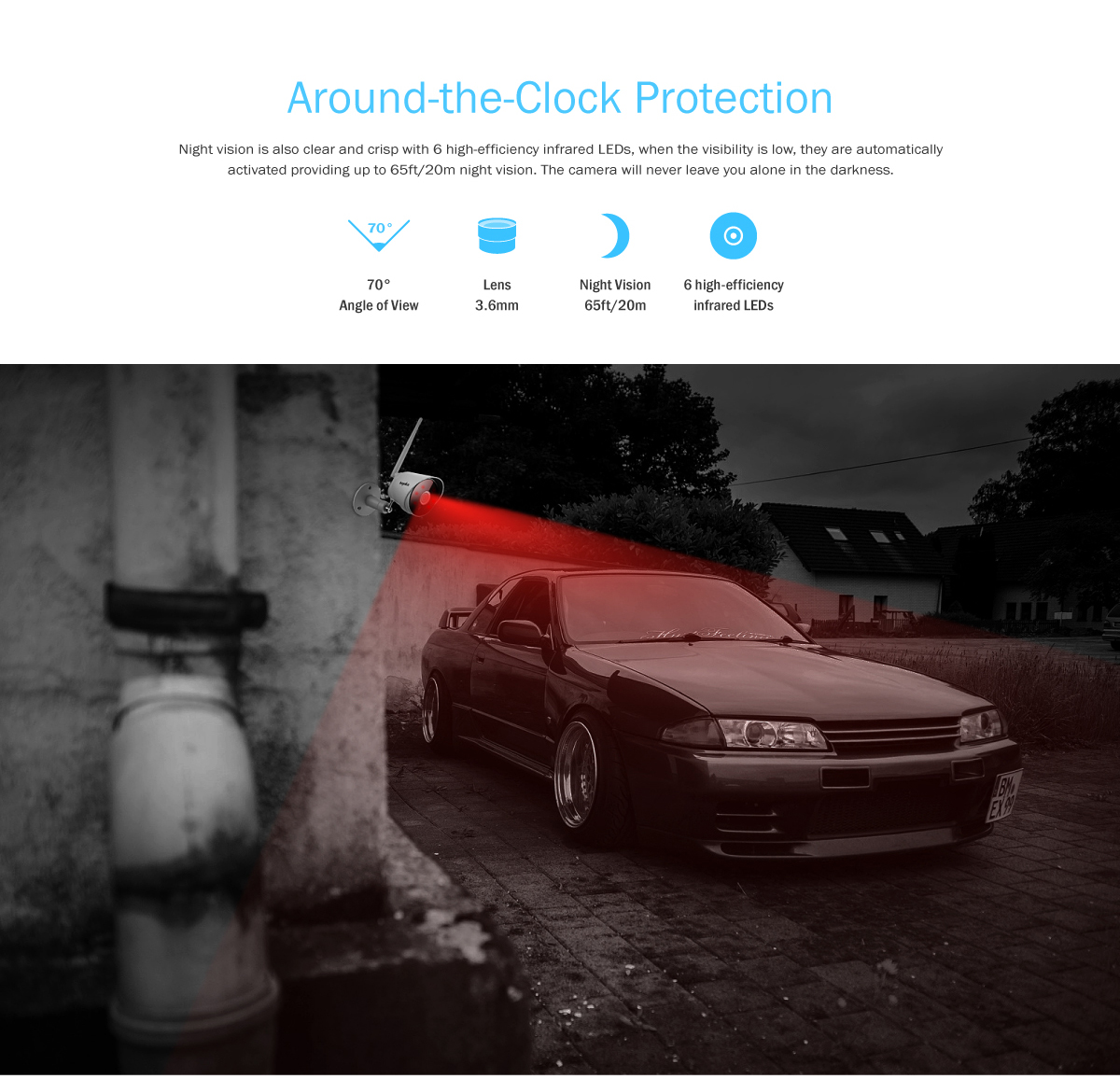 Camera wifi bluecam 9