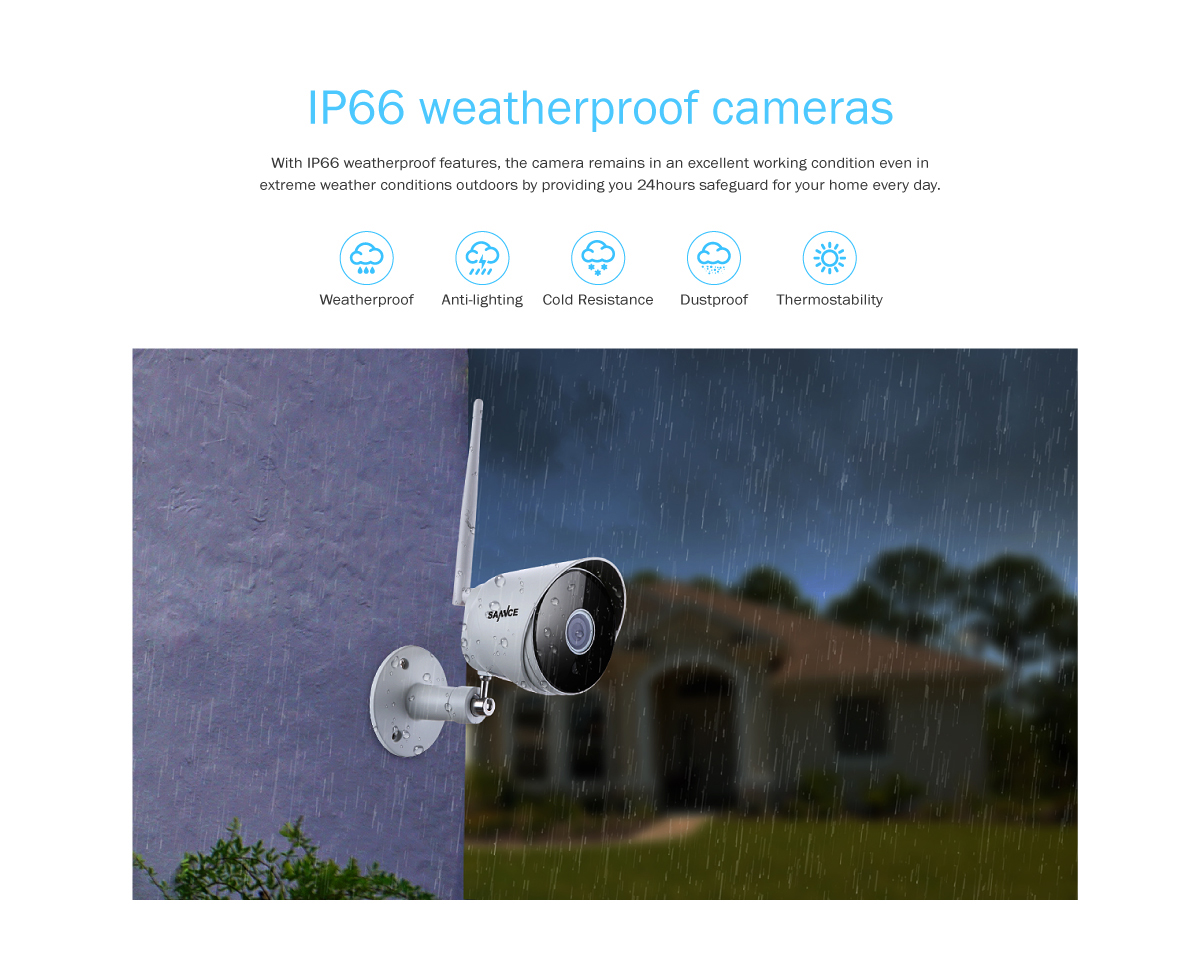 Camera wifi bluecam 11