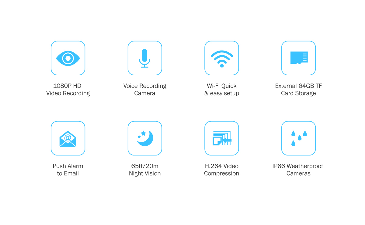 Camera wifi bluecam 2
