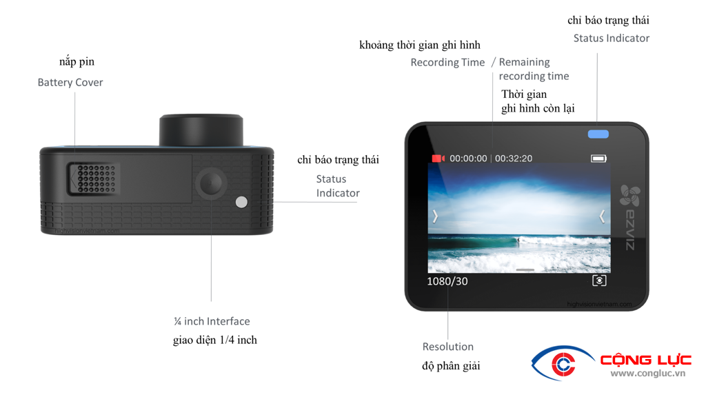 Camera Ezviz ACTION S1C gắn pin