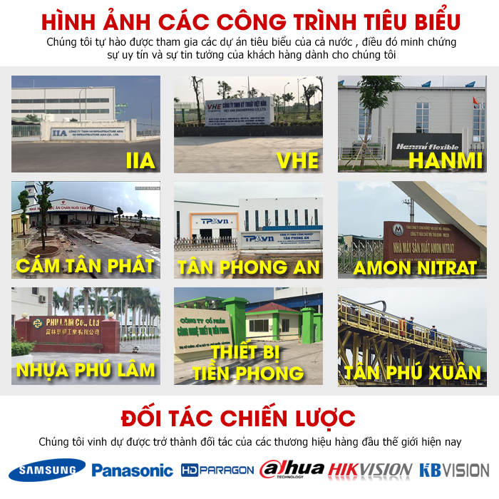 Khách hàng của Công ty Camera Cộng Lực