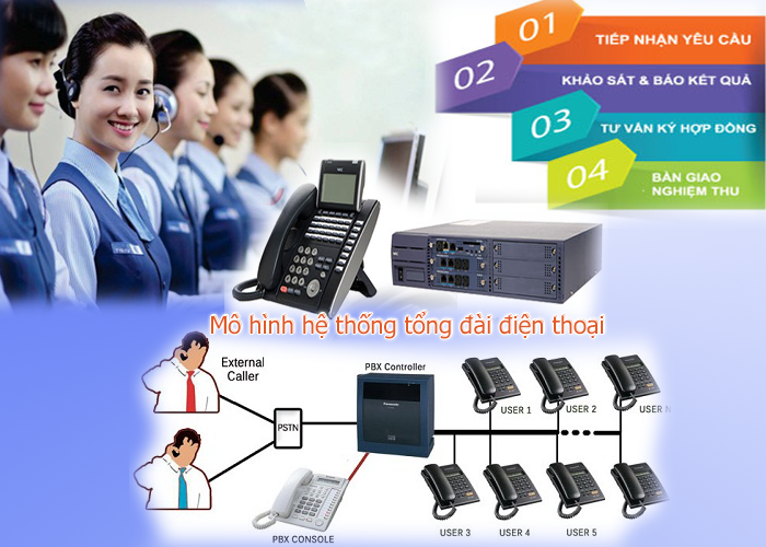 Đơn vị lắp đặt tổng đài nội bộ uy tín nhất tại Hải Phòng