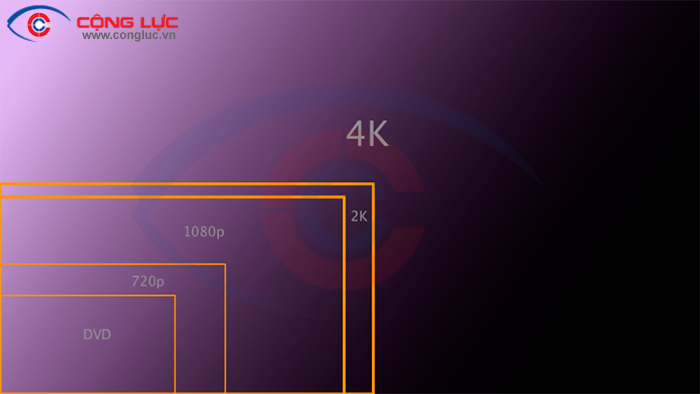 Đầu kiwibox s10 giá rẻ nhất tại Hải Phòng