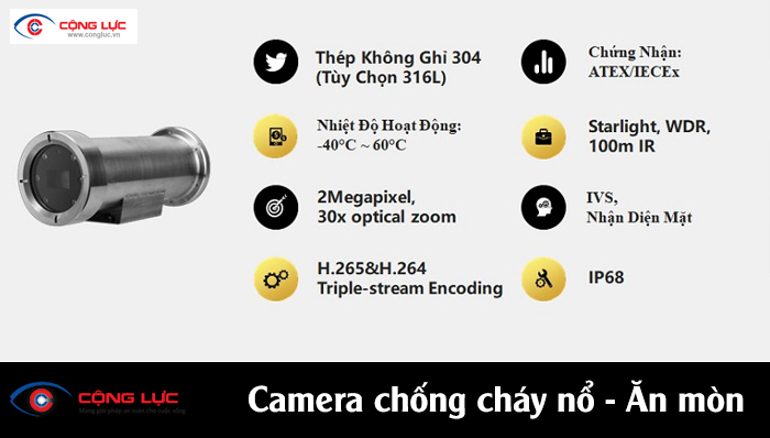 giải pháp camera chống cháy nổ ăn mòn cho cảng biển hầm mỏ 3