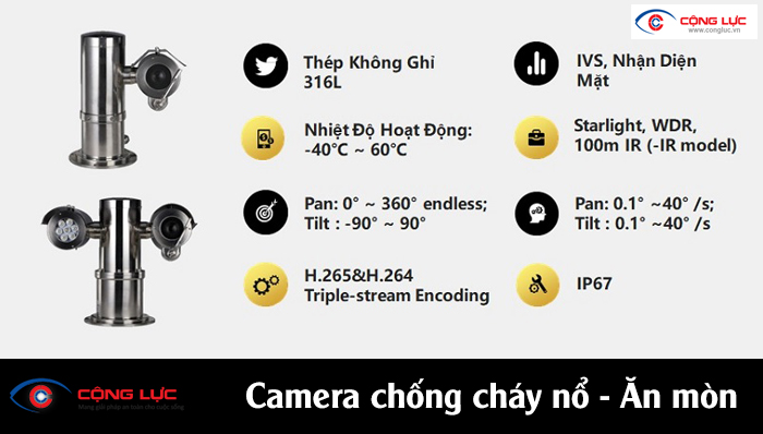 giải pháp camera chống cháy nổ ăn mòn cho cảng biển hầm mỏ 4