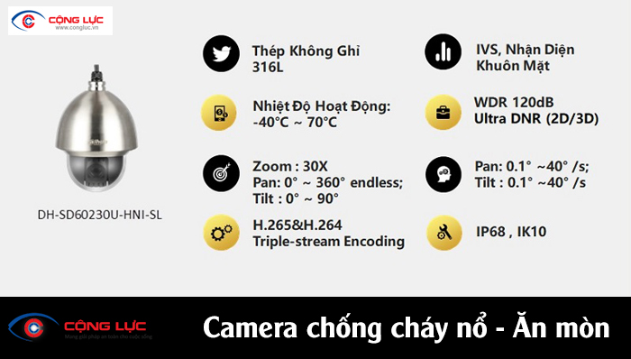 giải pháp camera chống cháy nổ ăn mòn cho cảng biển hầm mỏ 5