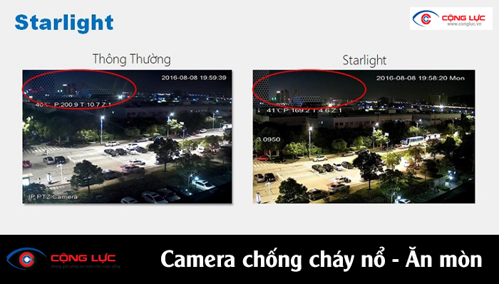 giải pháp camera chống cháy nổ ăn mòn cho cảng biển hầm mỏ 14