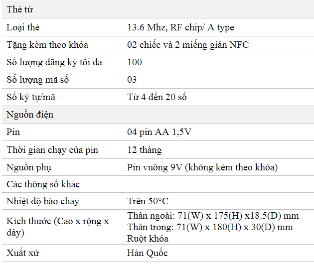 Thông số kỹ thuật khóa thẻ từ Unicor UN-325S-GL chính hãng