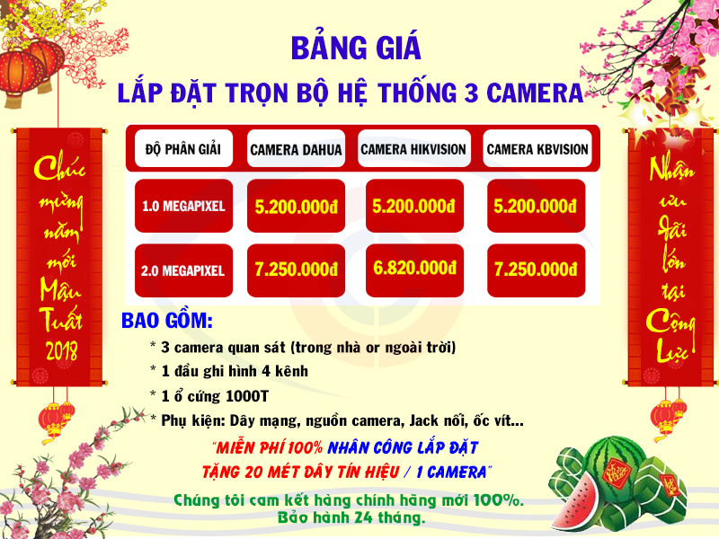 Bảng giá lắp trọn bộ hệ thống 3 camera