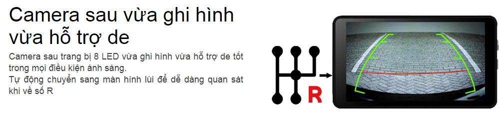 Camera hành trình ô tô A50 chính hãng