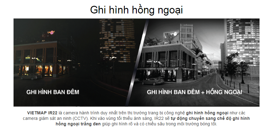Camera giám sát hành trình ô tô ir22