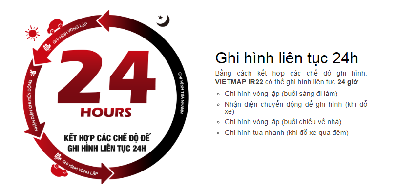 Camera hành trình Vietmap ir22 giá rẻ