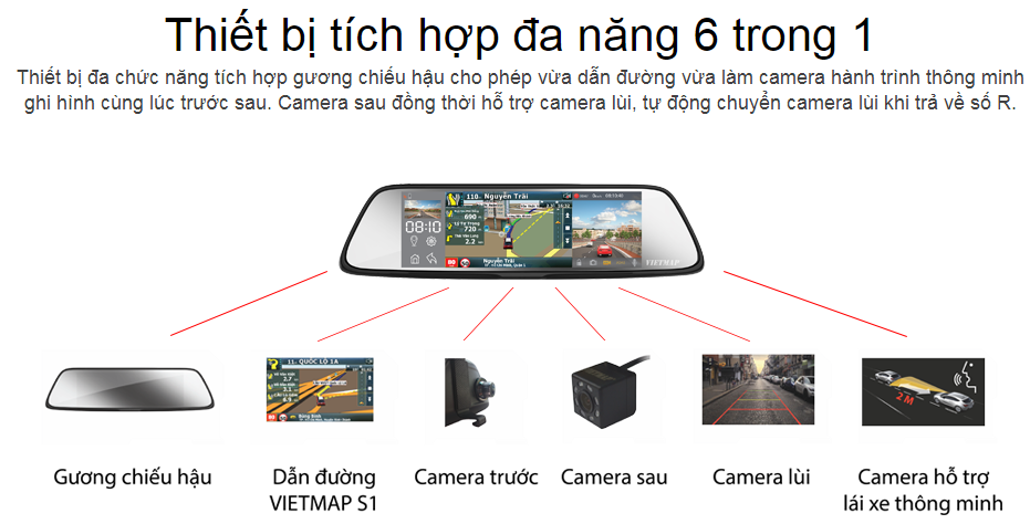 Bán camera giám sát hành trình cho ô tô