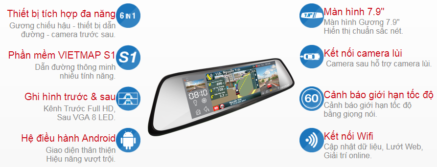 Phân phối camera hành trình giá rẻ`